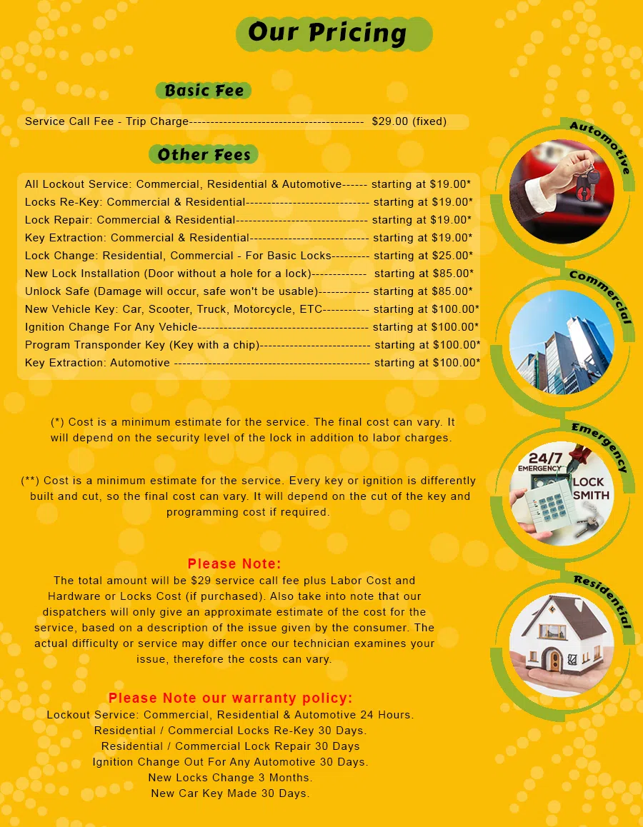 Master Lock Key Store San Antonio, TX 210-780-7319